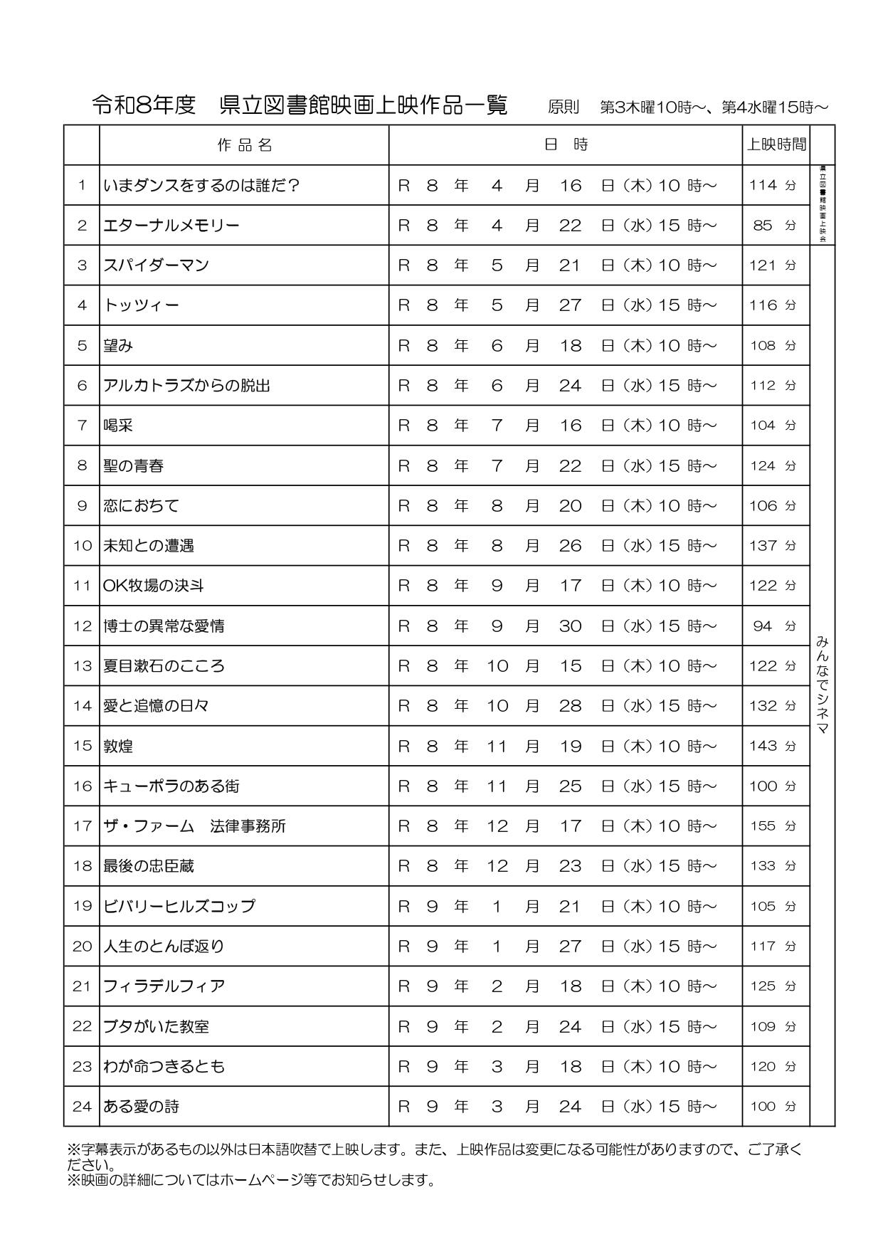 R8年度県立図書館映画上映作品一覧_page-0001.jpg